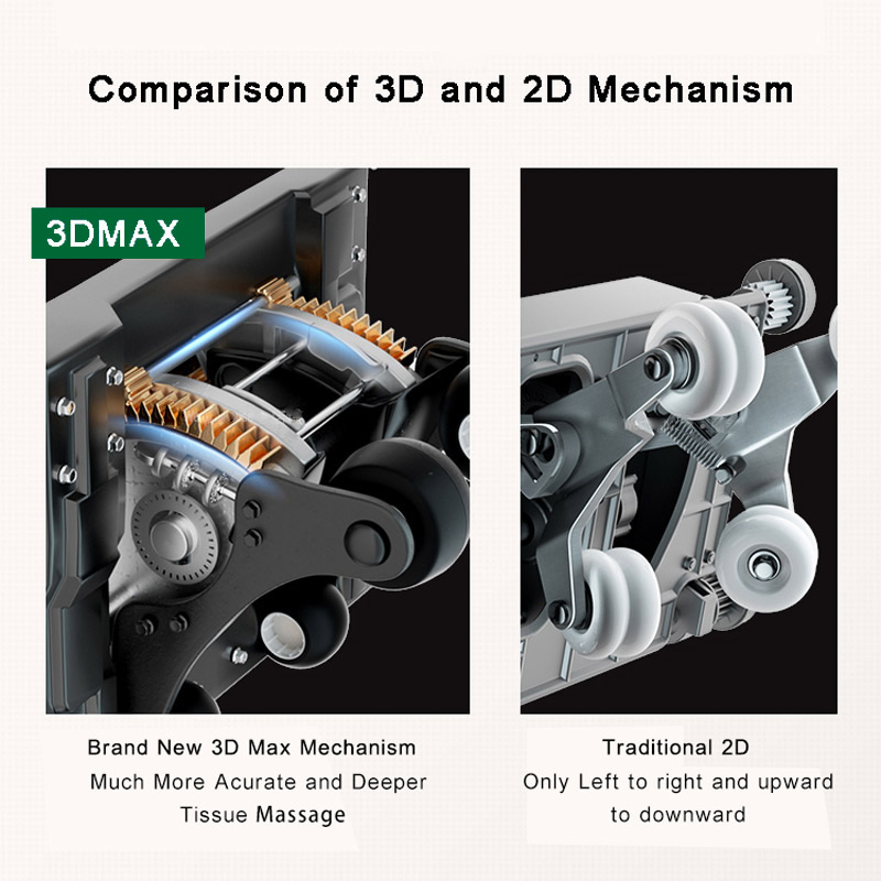 Как отличить настоящий 3D-механизм от 2D-механизма